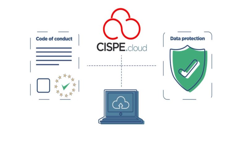 VMEnginesrl's tweet photo. 🛡️#Security & #dataprotection!
☁️Dopo circa tre anni dall’entrata in vigore del #GDPR il Comitato europeo per la #protezione dei dati #EDPB ufficializza il primo #codicedicondotta sui servizi #Cloud
Leggi l’articolo ⬇️
https://t.co/EluVsxCqfr https://t.co/UkkuiWR6QH