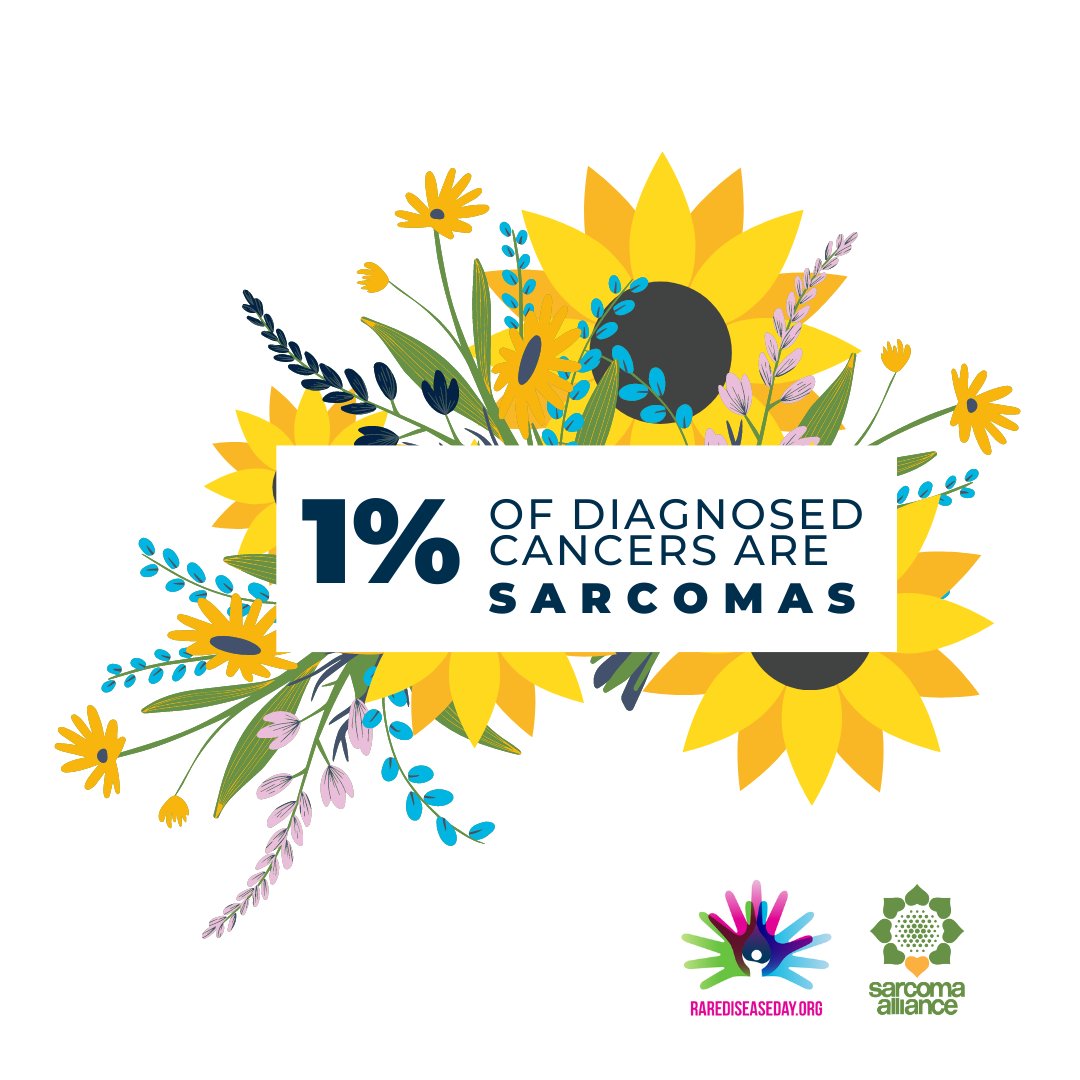 SarcomaAlliance's tweet photo. 300 million people worldwide are living with a rare disease. #RareDiseaseDay has created a global #RareDisease community that comes together to raise awareness for those affected by rare diseases—including sarcoma. Please join us and @rarediseaseday by sharing this 💜💙💛 https://t.co/taEAF6RXvu