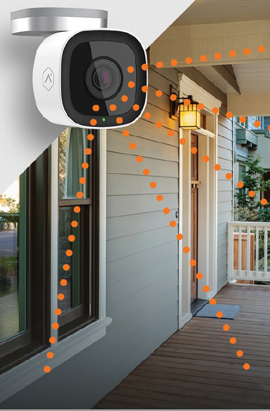 HeartlandSS's tweet photo. Rules for https://t.co/2MLTeQ6lgG cameras create “ground zones” to observe areas where activity is important but unpredictable, like #porches or #backyards. #cameras #smartcameras #smarthome  https://t.co/6ZKoKKFvZx https://t.co/ySN5IxtSfv