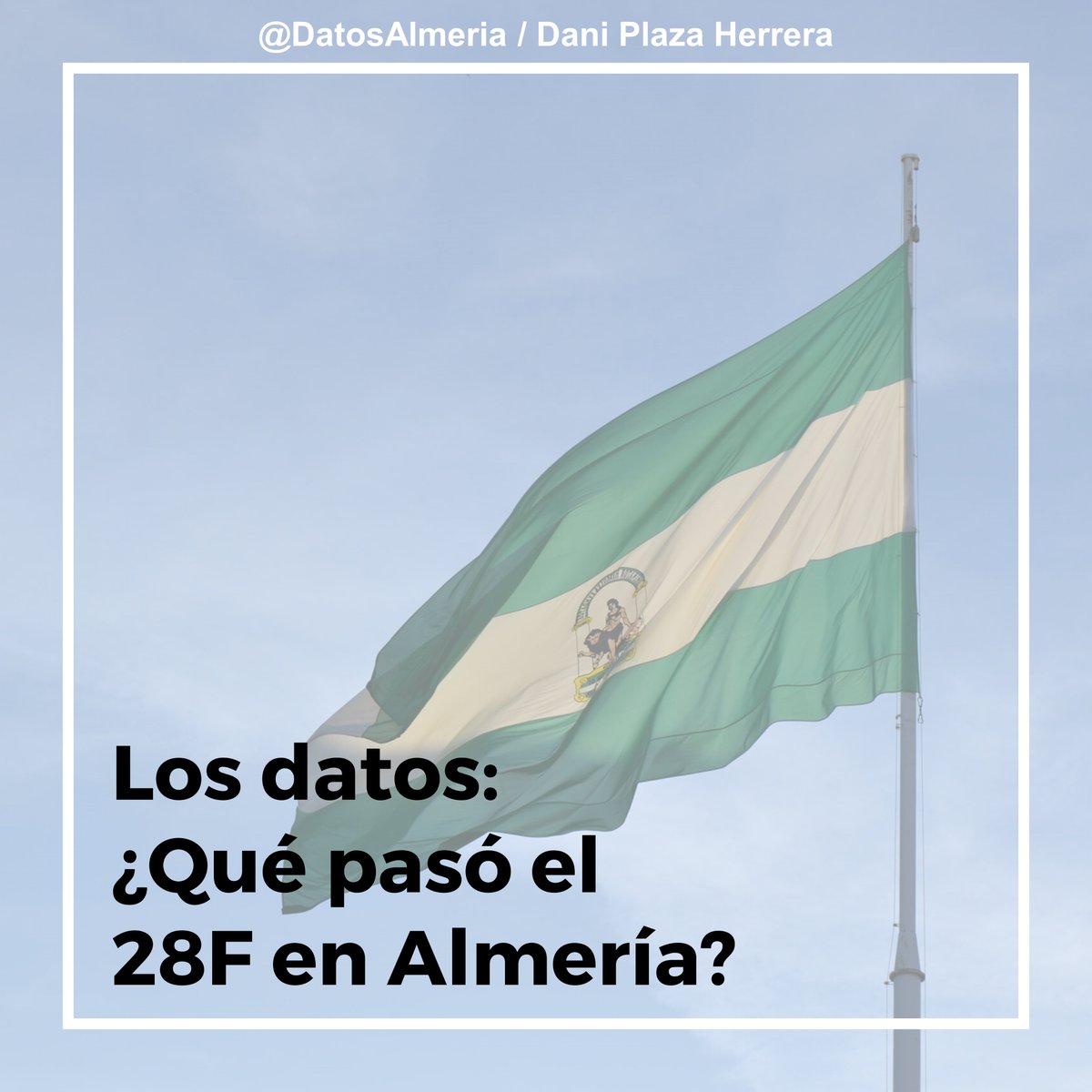 DatosAlmeria's tweet photo. 🤔 ¿Votó Almería mayoritariamente en contra del referéndum andaluz de 1980? ¿Existe un mayor desapego en Almería hacia Andalucía que en otras provincias?

💚 Aprovechando que hoy es el día de Andalucía #28F, he querido recabar datos objetivos sobre este tema.

👇 Dentro HILO 👇 https://t.co/AW5m1udas4