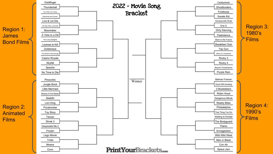 Mehlville High School Library tweet media