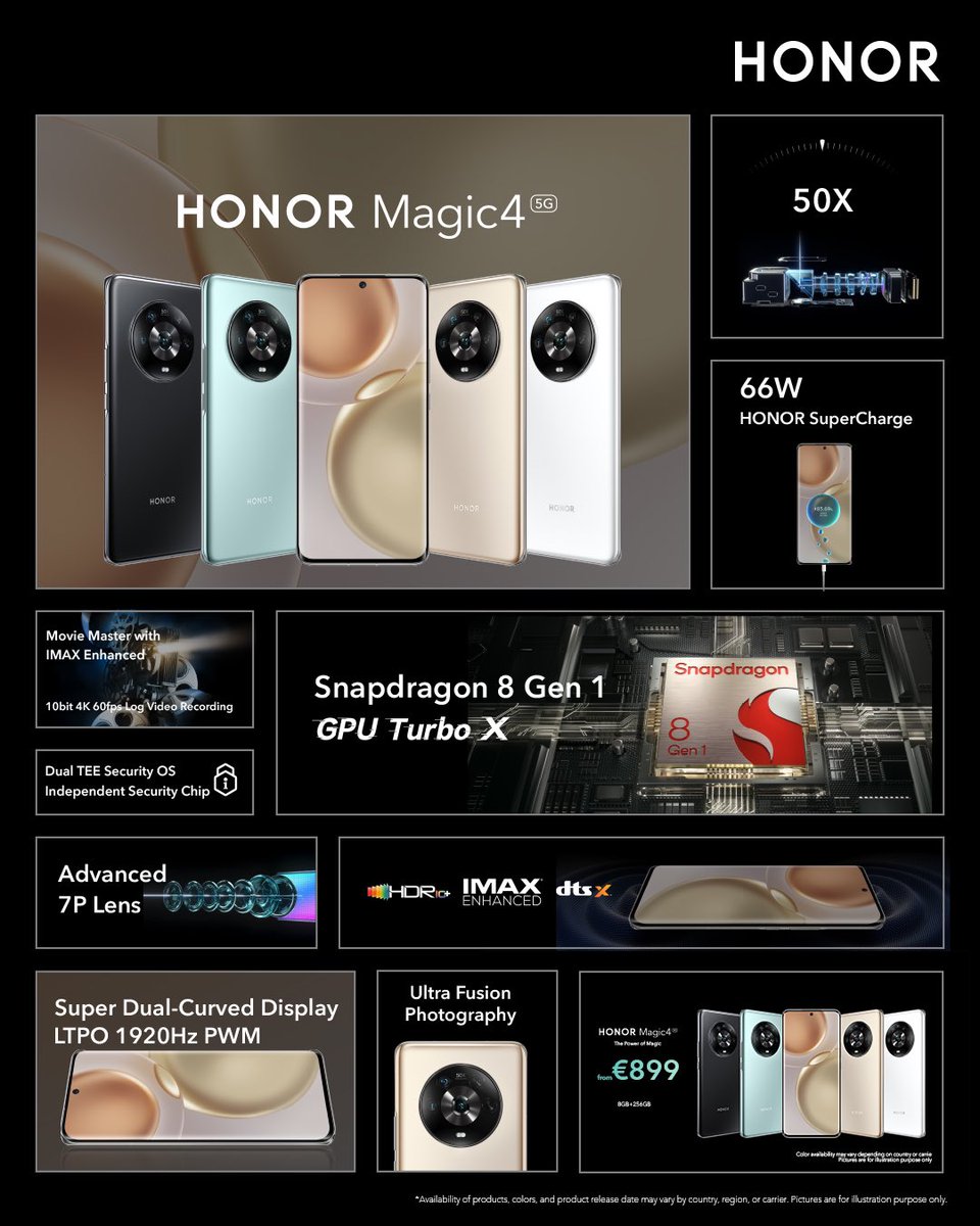 Хонор магик 6 про характеристики цена. Honor Magic 4 Pro. Honor Мэджик 4. Honor Magic 4 Pro обзор. Хонор Магик 4 про камера.
