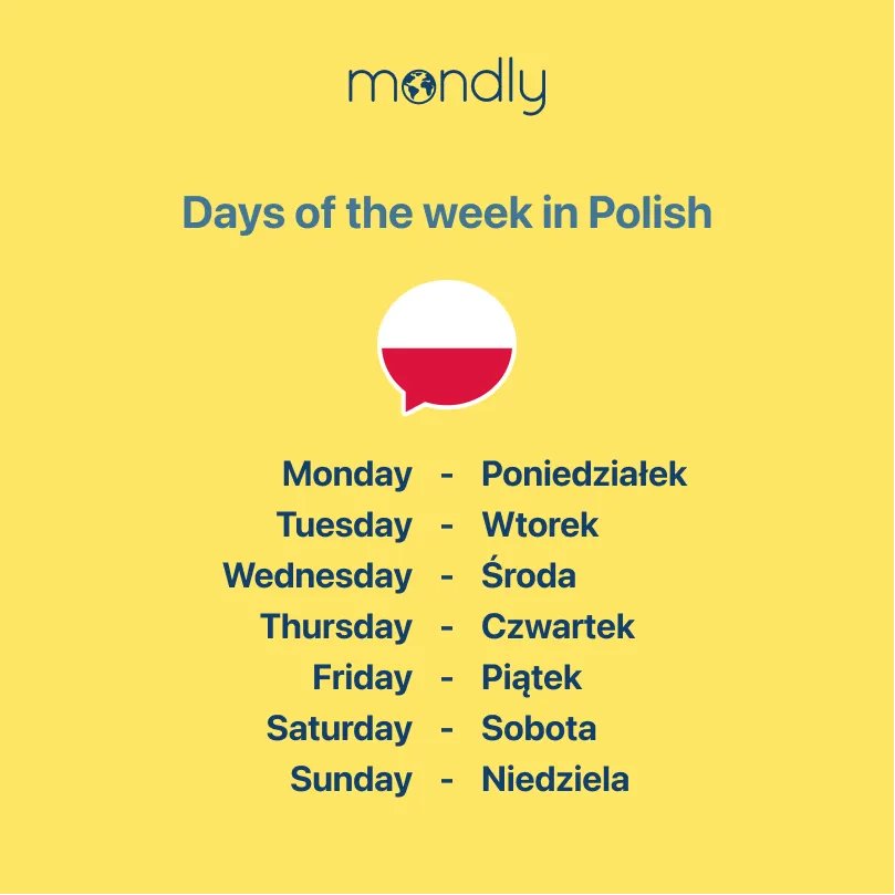 MondlyLanguages's tweet image. Starting the week with the days of the week: here&apos;s what we call each of them in Polish! 🙌 
#Polish #languagelesson