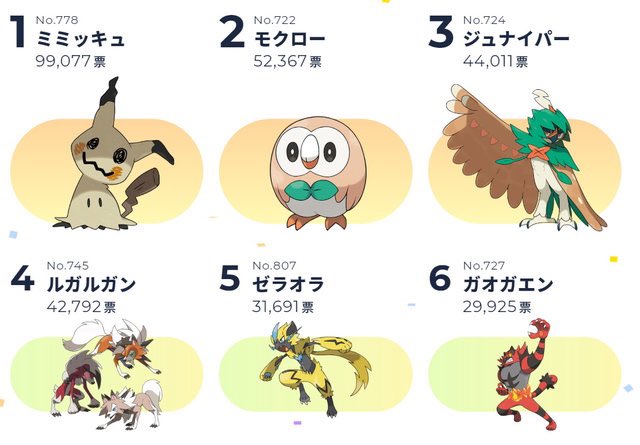 ここ Enoki 579 スマブラ参戦時はもう威嚇もらった後だからかな笑 今見てみたらジュナイパーのが人気やったわ T Co Iq7uq8r3x0 Twitter ここ Enoki 579 スマブラ参戦時はもう威嚇もらった後だからかな笑 今見てみたらジュナイパーのが人気やったわ T Co Iq7uq8r3x0 Twitter