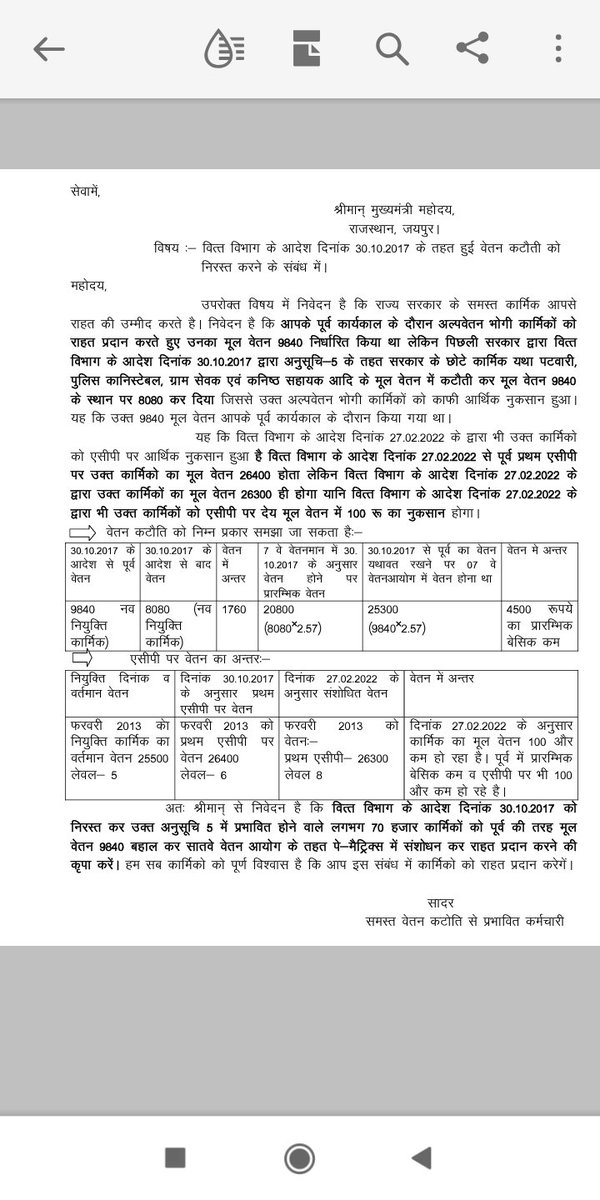 Bhoopenderk74's tweet photo. @GovindDotasra https://t.co/QO4qOdXXLg