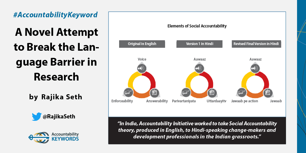AcctResearchCtr's tweet photo. Can we break the *language barrier* in #accountability? In this #AccountabilityKeyword post, @RajikaSeth from @CPR_India @AccInitiative explores how translations to & from vernacular languages gives accountability new meaning
https://t.co/LyYI8GBAya
#AccountabilityKeywords https://t.co/3v51CqN5lI