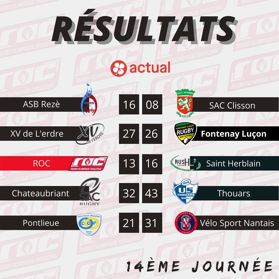 Rugby Olympique Choletais (ROC) tweet media