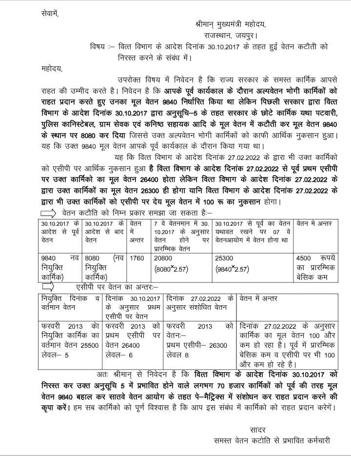 karshan20905592's tweet photo. वेतन कटौती वापिस लो।...
@GovindDotasra 
@ashokgehlot51 
@DrSatishPoonia 
@balwan https://t.co/2Lp3JepjjS