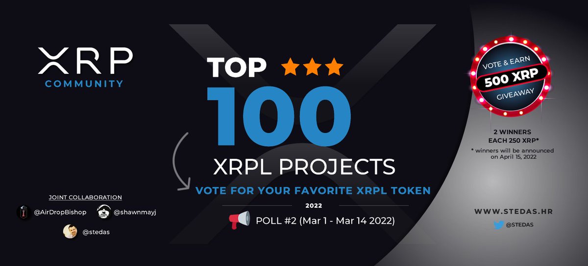 stedas's tweet image. 🎁500 XRP Giveaway 🎁
🔥Vote for your fav XRPL projects and earn XRP

👉Rules
1⃣Follow @stedas @shawnmayj @AirDropBishop
2⃣Vote here &amp;gt; stedas.hr/ecosystem/xrpl…
3⃣Like &amp;amp; RT
4⃣Tag 3 friends + tag 3 projects and tell us why you love them

📢2 winners will be announced April 15, 2022