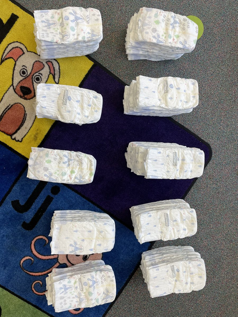 Thank you, Tate, for letting me raid your closet for my 100 day collection. Biggest takeaway of the day- No, 100 diapers will not last him the next 10 years (unfortunately) #TuckahoeRocks