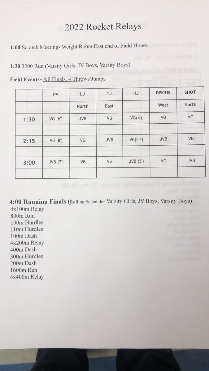 Wellington Track Meet on Thursday! <a href="/CHS_Bobcats/">Childress Bobcats</a> <a href="/Coach_Sims/">Jason Sims</a> <a href="/ChildressTxISD/">ChildressISD</a>