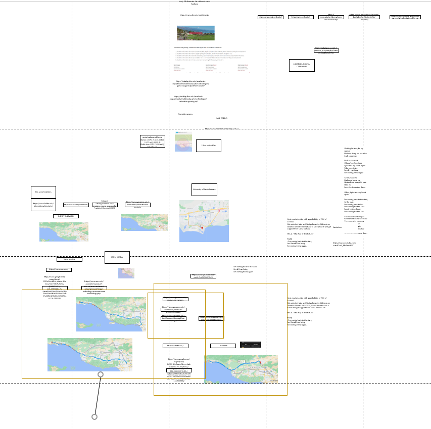 ZaythianZ's tweet photo. Created a plan, probability of 75% of success! Student Visa-Study abroad in California -Gnomon School! 2023-2024 Gonna save and get support from Santa Barbara / “The Way of The Future”/ finally - I'm coming back to the start, And I'm all I can bring, I'm coming home again.plz!-UG https://t.co/iEuLEihVYV