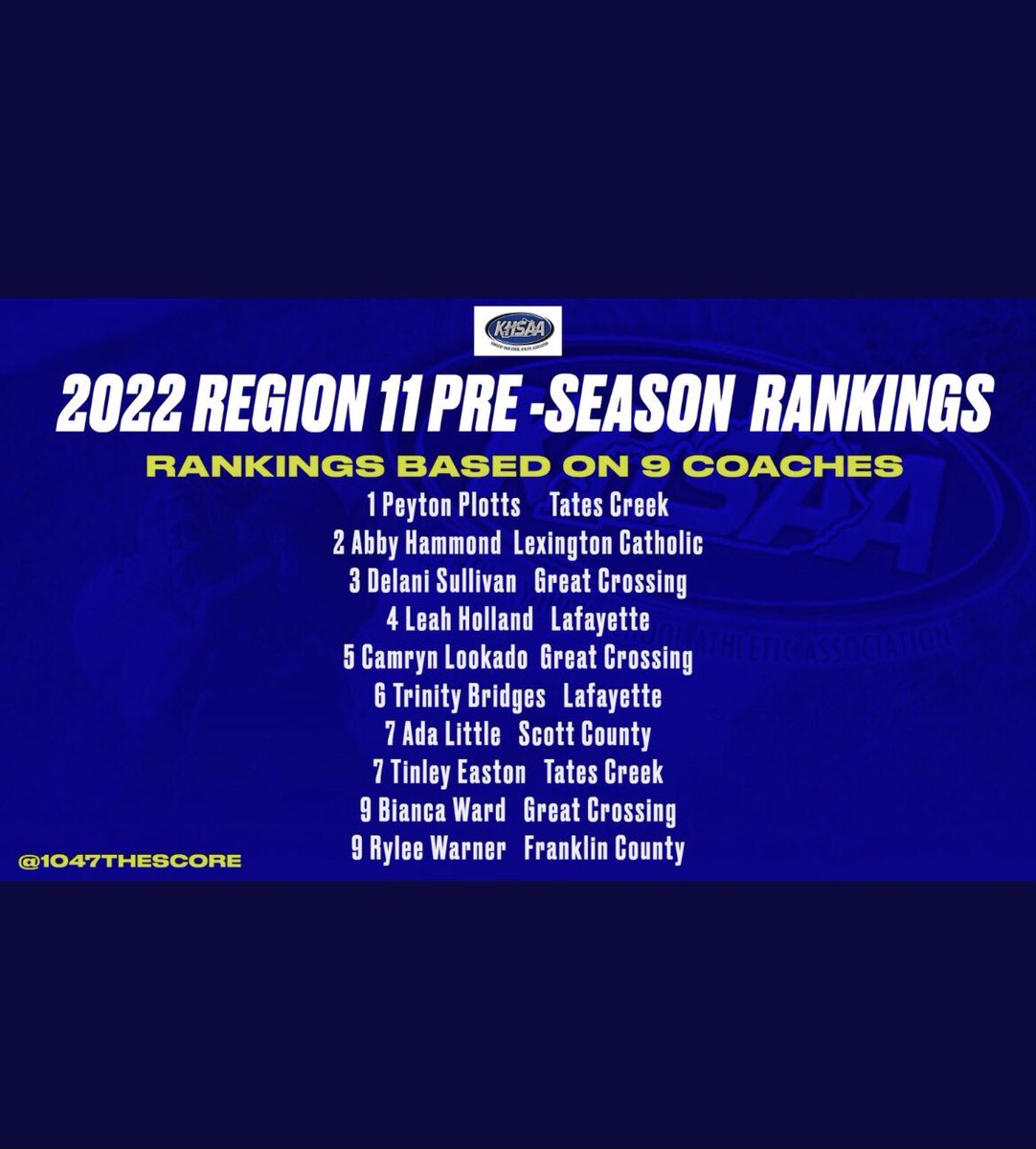 Congratulations to our very own: Delani Sullivan, Camryn Lookadoo and Bianca Ward. We are excited to get this season started. Go make some noise ladies!!! #GCHSsoftball  #Warhawks #TalonsUp