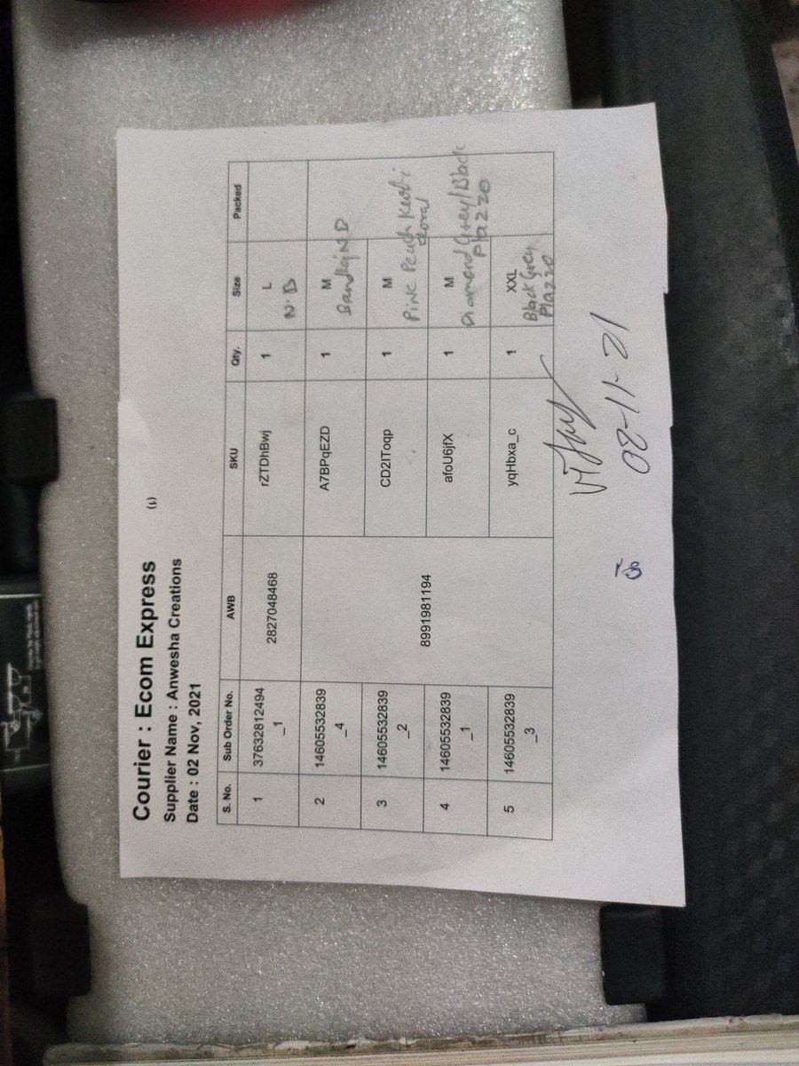 sanish18's tweet photo. @meesho_support Dear Support, the said ticket has been closed by your team long back had to raise another ticket 23731002, you can find the response of your team in the screenshot attached. You can check the communication thread were it is clearly mentioned when the first ticket was raised https://t.co/dQpeh7s9Sl
