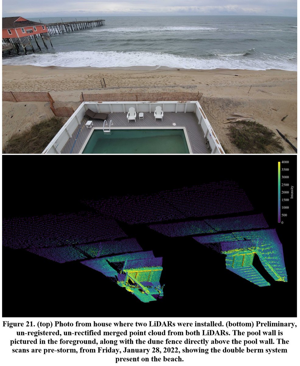 Ryan Mieras tweet media