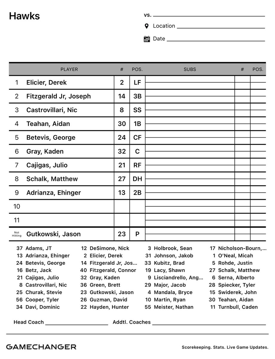 Harper College Baseball (_HarperBaseball) Twitter