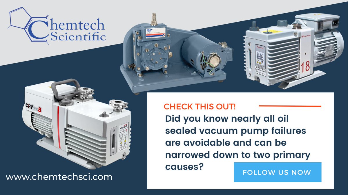 Chemtechscientific (Chemtechscient1) Twitter