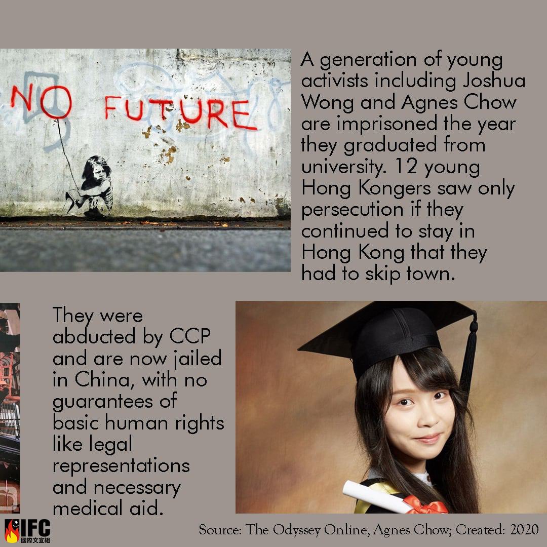 IRONMANNV's tweet photo. Art reflects life and banksy’s work is a brilliant example. Swipe to see how his dark humour paralleled with the grim situation in Hong Kong. 

#ArtAppreciation #Banksy #HongKong #StandwithHK #DIYms #english https://t.co/FQn765RsgO