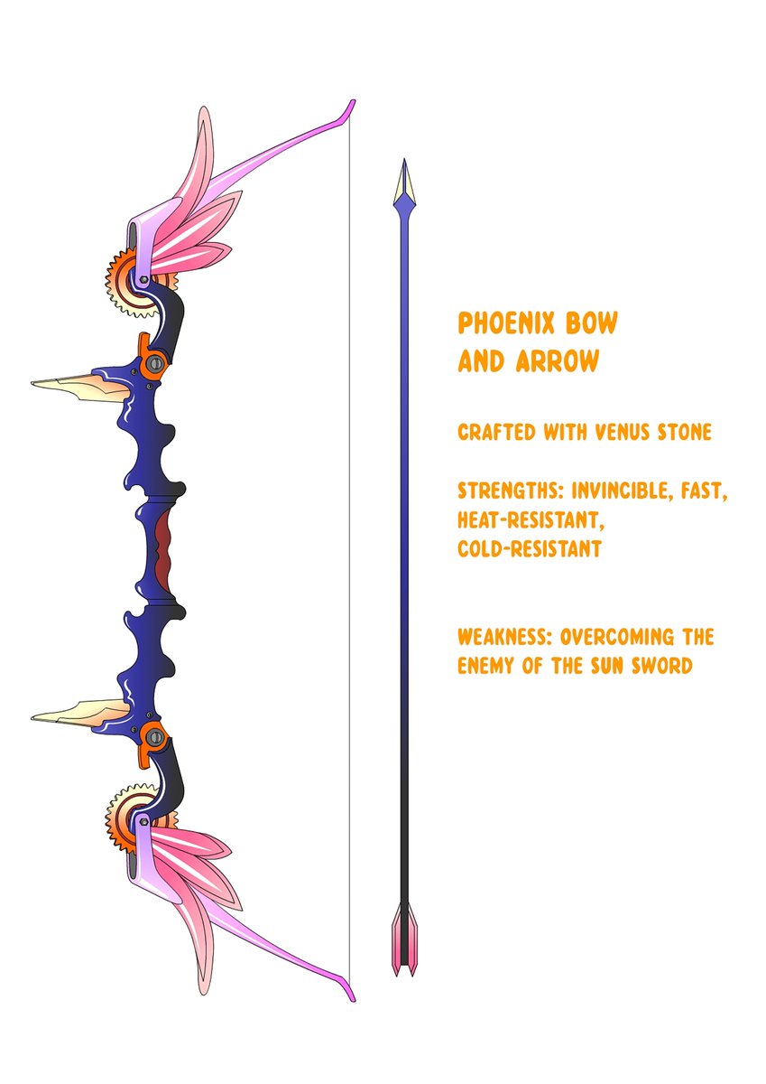 Shanlws's tweet photo. My entry for 🗡️ Arm_Your_SENSHIs 🗡️
@GHARLIERA1 @GENESIS_SENSHI 

I believe #GENE_SIS can be perfectly matched with the Phoenix Bow that crafted with venus stone. 

#GENE_SIS
Discord: Shanᴳᴳ#5452 https://t.co/Ib0C4XaGUF