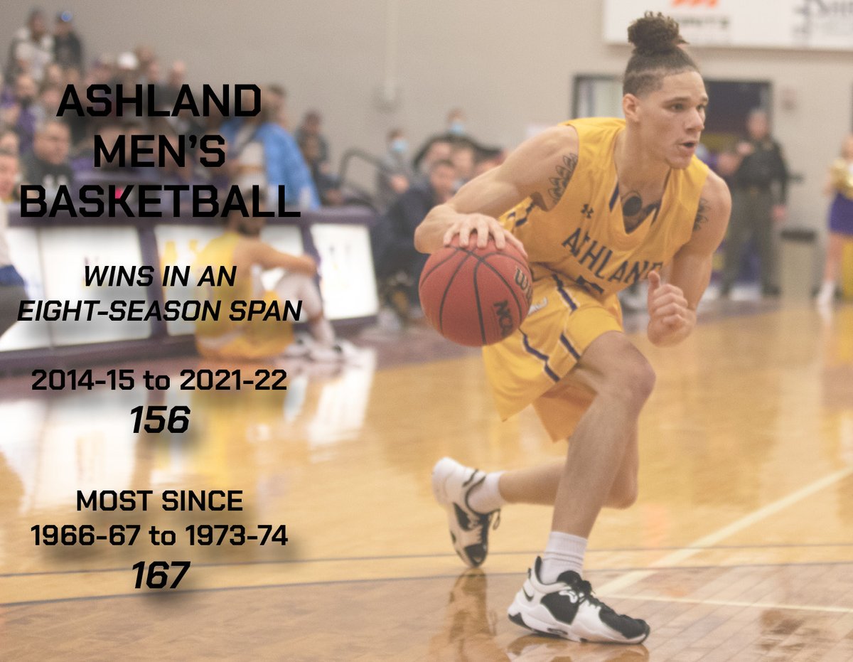 AUDustySloan's tweet photo. The latest @AshlandU_Hoops #GameNotesTeaser! https://t.co/ipEWUZRm9S