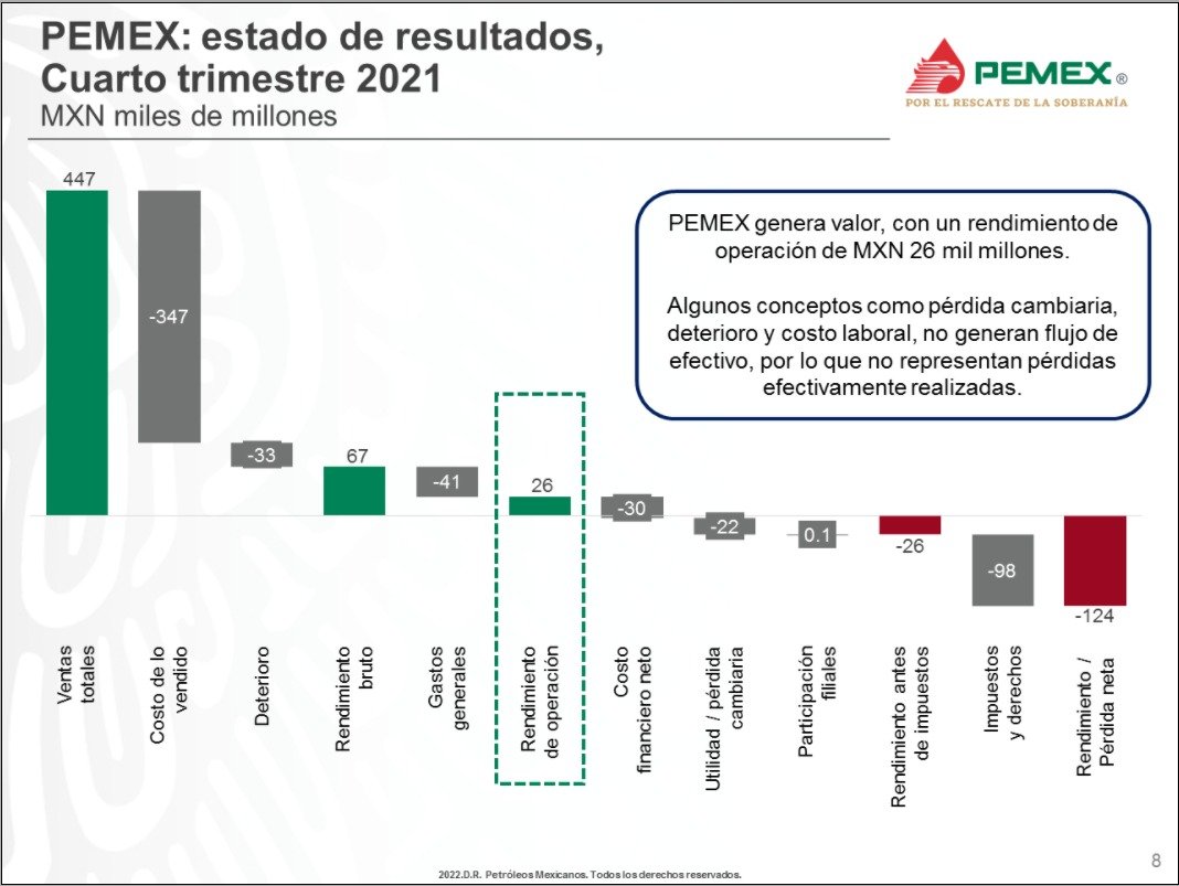 David Rosales tweet media