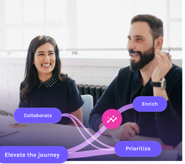 GlassboxDigital's tweet image. Don’t go into another month with barriers in your #digitaljourneys! #Glassbox’s #digitalexperience analytics platform combines activity, performance and intent in real-time and creates frictionless digital journeys that power loyalty and business growth. ow.ly/VnMN50I5YRW