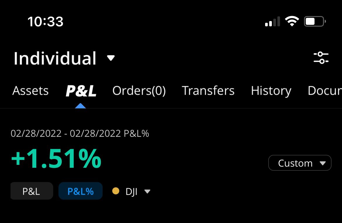 Billy_NoMates_'s tweet photo. A few months ago I would not have been satisfied with this daily profit. I was greedy. I was anxious. I wanted it all overnight.

You have to WORK to consistently succeed day after day. No shortcuts! https://t.co/BOBeL6rxRo