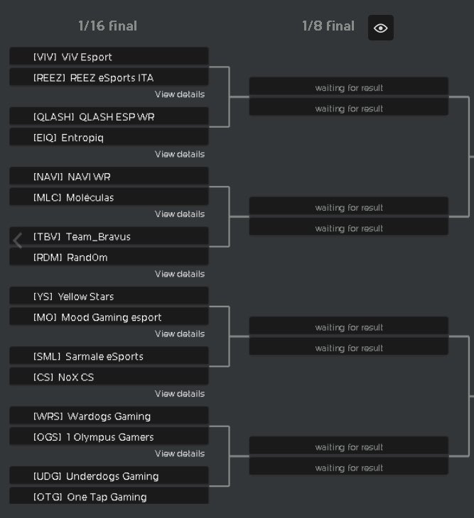 WildEsportsES's tweet photo. [🇪🇺 - #WREUSeries ]

Los equipos españoles participantes en el 5º clasificatorio son:

@eTeamTora 
@Principality_es 
@Wygers 
@JOTUNNesports 
@QLASH_Spain 
@MoleculasWR 
@Team_Bravus 
@gamers_olympus 
@UDGamingesp 

9/32 equipos españoles 🇪🇸 @wildriftES https://t.co/NF45EMnErD