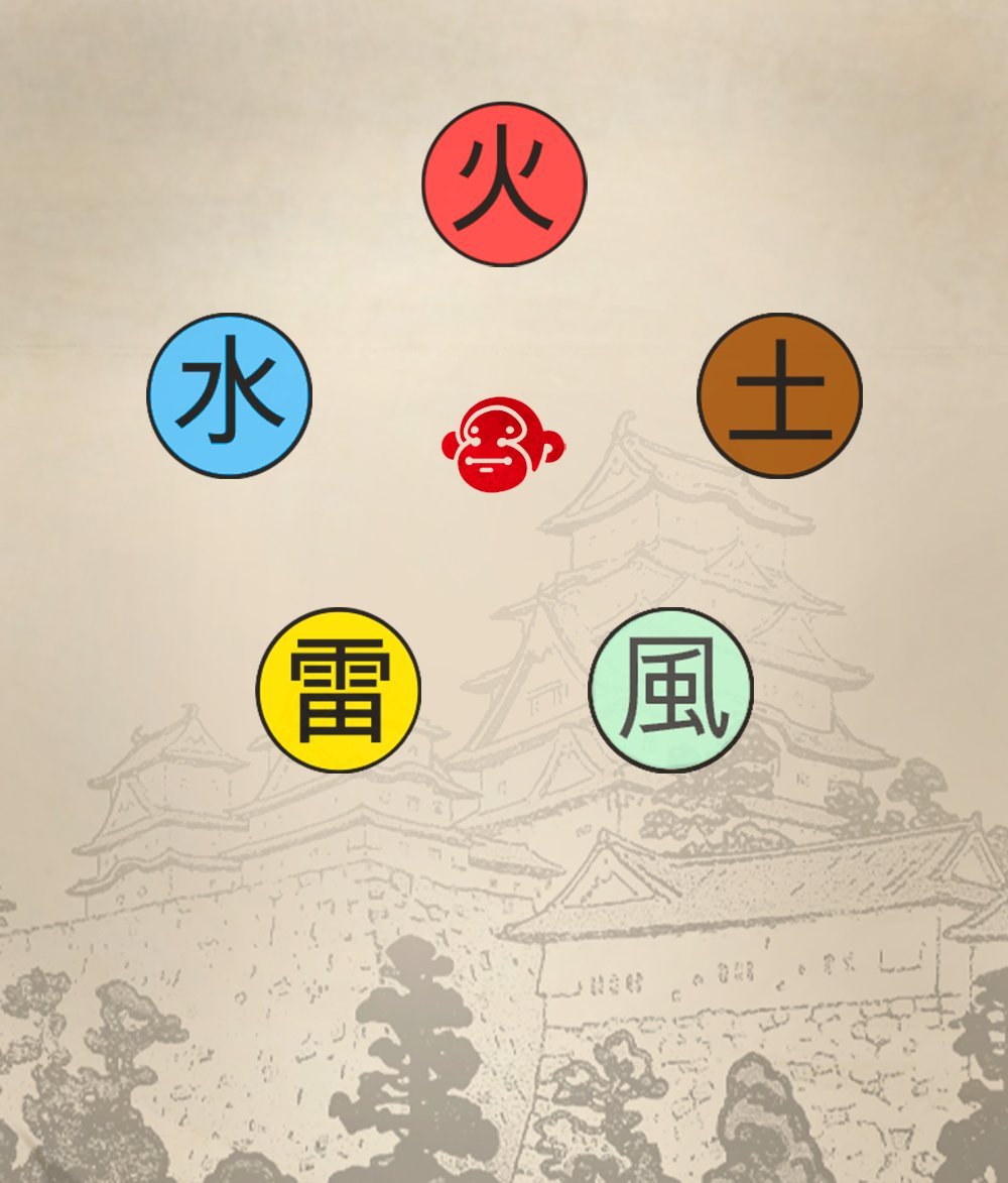 SarugamiNFT's tweet photo. DAY 1 of our Sneak Week🔥
Something is about to happen in our discord... 
This is actually a  HINT!
We are ready to welcome 50 new warriors! 🚀
OSS!🔥👹
⛩️h b 3 V w Y V Q t b⛩️ GRAB YOUR CODE https://t.co/3bfIMUeZzf