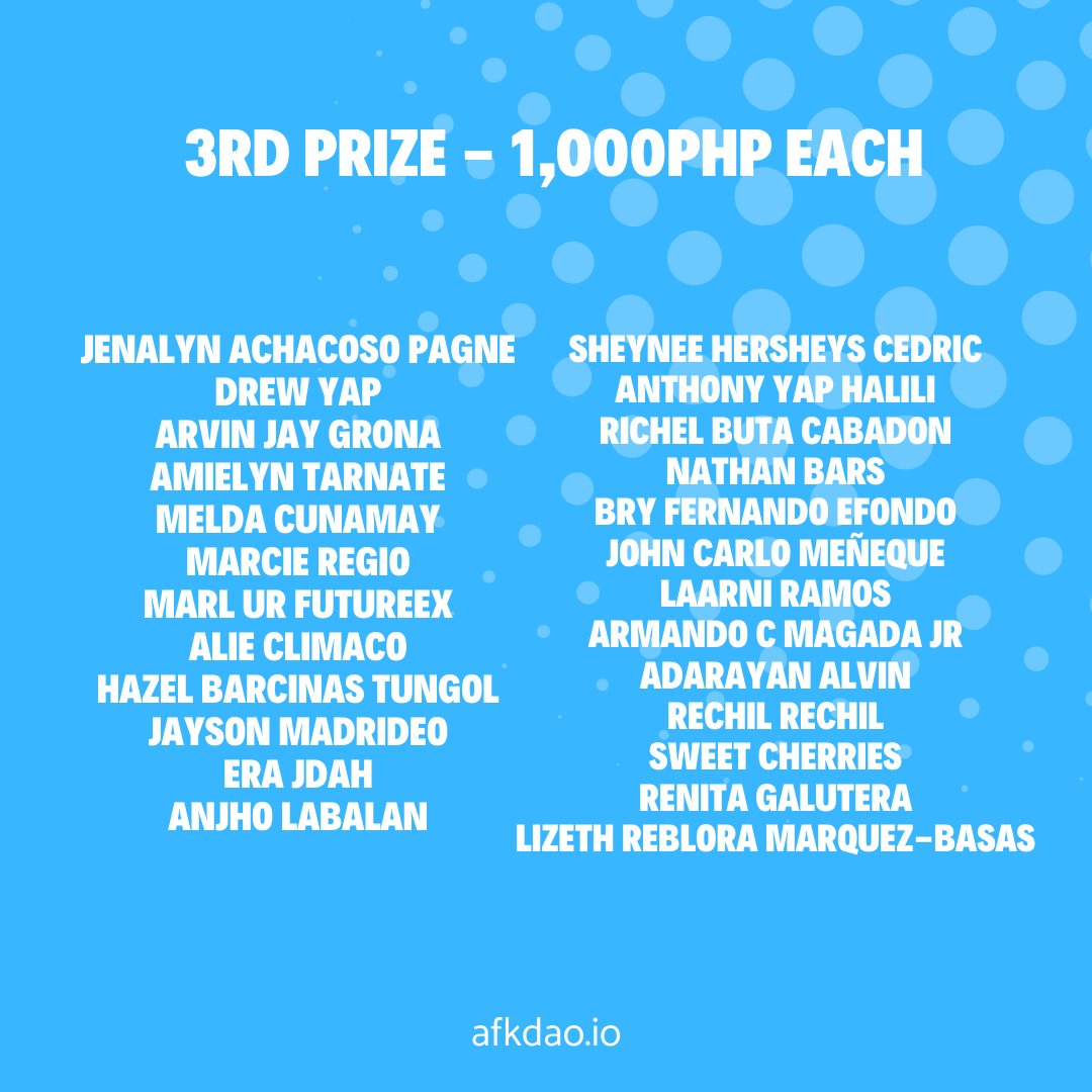blocktides's tweet photo. Congratulations! Please DM us to claim your prize. 💙
#AFKDAO 

🟦 Get updated here - https://t.co/64IcYqDVzn
AFKDAO — The first-ever NFT bank based on its own ERC-4610 protocol. Stake, Lend, &amp; Earn with your game NFTs 👾

#AFK #ERC4160 #giveaway #blocktides #blockchain #NFT https://t.co/mAfdBdbSJL