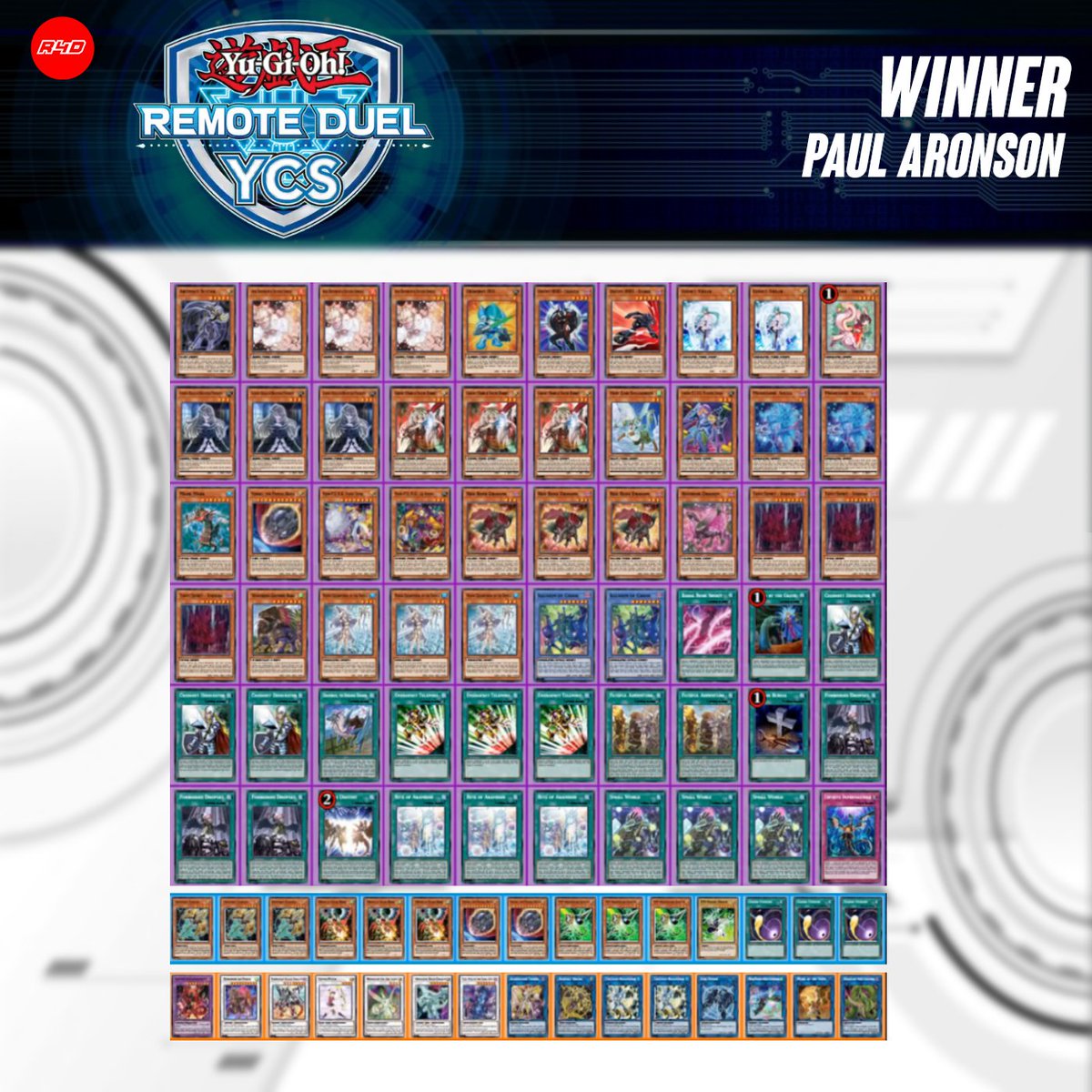 these don't even look like real decks anymore lmao it's just a pile of  cards, looks like something you would play at a Sneak