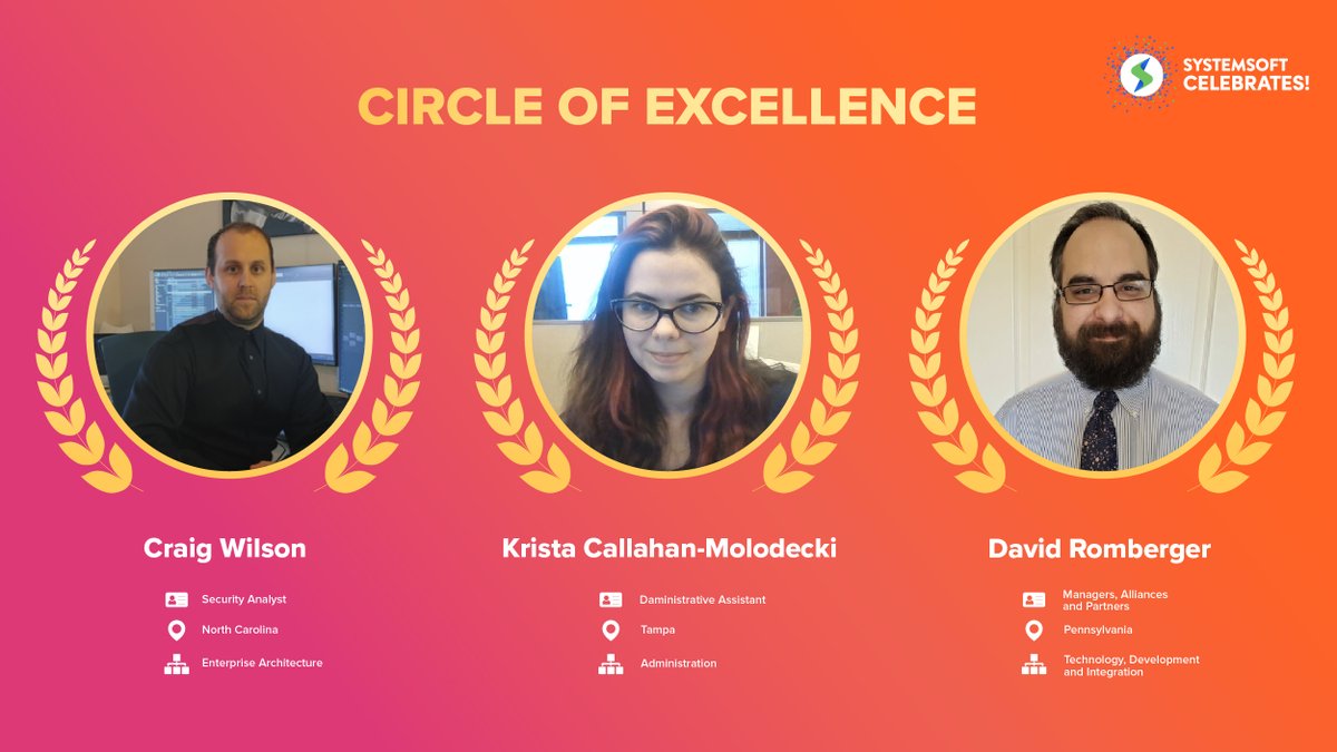 SystemSoft_Tech's tweet photo. Join us in congratulating System Soft's Circle of Excellence winners 🏆!

This award recognizes employees who demonstrate excellence on the job and exemplify key components of our mission, vision, and core values.

#CircleofExcellence #SystemSoftCoreValues #EmployeeRecognition https://t.co/t1mHGCciv1