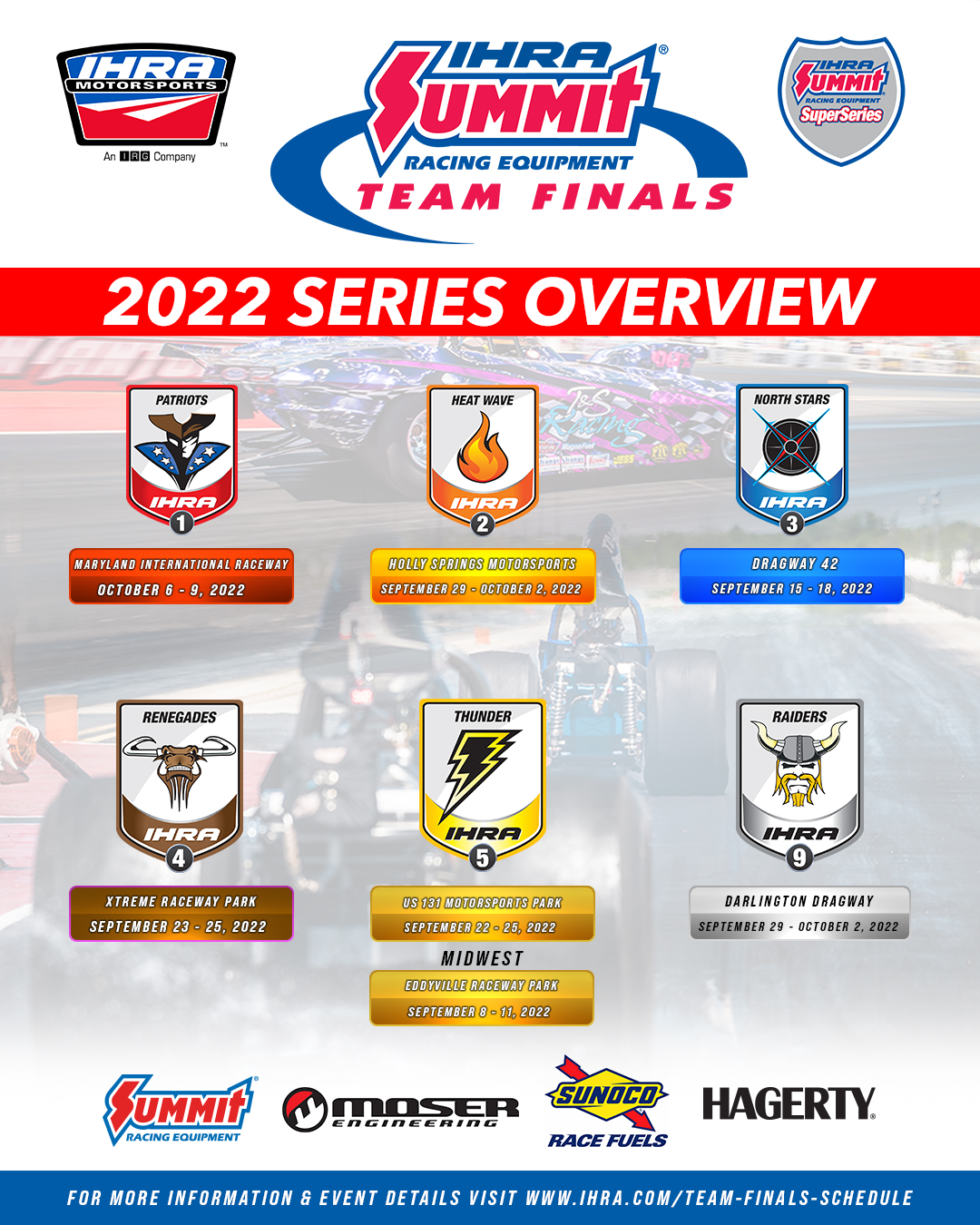 Dragway 42 2022 Schedule Dragway 42 (@Dragway42) / Twitter