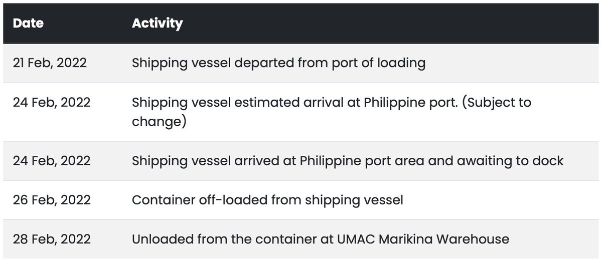 ACKyourservice's tweet photo. 🦊 UPDATE: #ACKupdate #INPLupdate
— WOODZ SG2022

Waiting na lang for release from c/ustoms and hopefully by this week andito na sa address ko. I’ll update again once umusad na siya ulit. Thank you for waiting. 💙🙇🏻‍♀️ https://t.co/B4Qg9TzDnN
