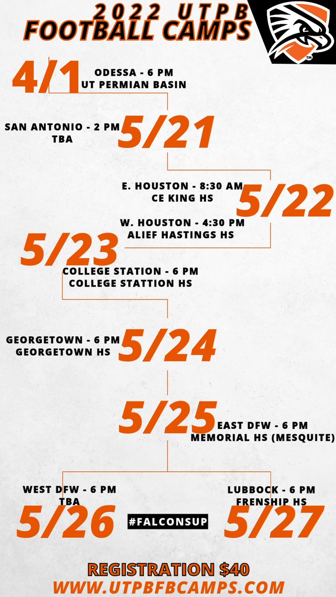 Coach Chris Mineo tweet media