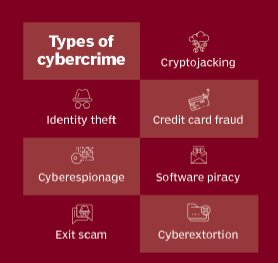 cybercopdelhi's tweet image. Golden Rule to avoid Cyber Fraud...

An offer too GOOD to be TRUE is Not True

#cybersecurity #cybercrime #cyber #Truth 

@dcpouter @CPDelhi @dtptraffic @DelhiPolice @DCPSouthDelhi @DCPSEastDelhi @DCP_CCC_Delhi @cyberpeacengo @Cyberdost @pranitasubhash