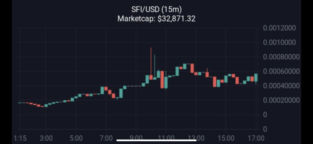 CryptoikGent tweet media