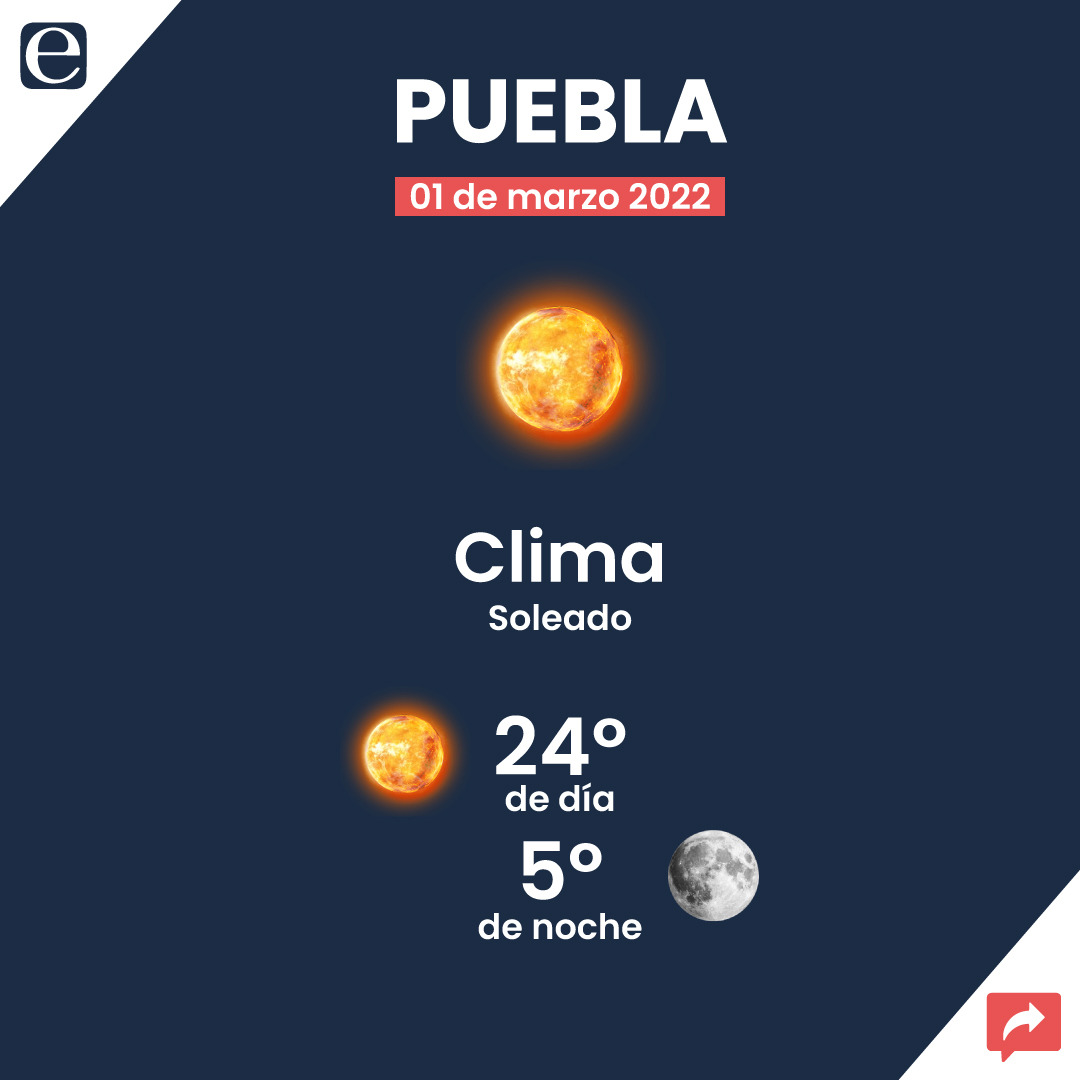 ¡Iniciamos este martes con el pronóstico del clima! 🌞