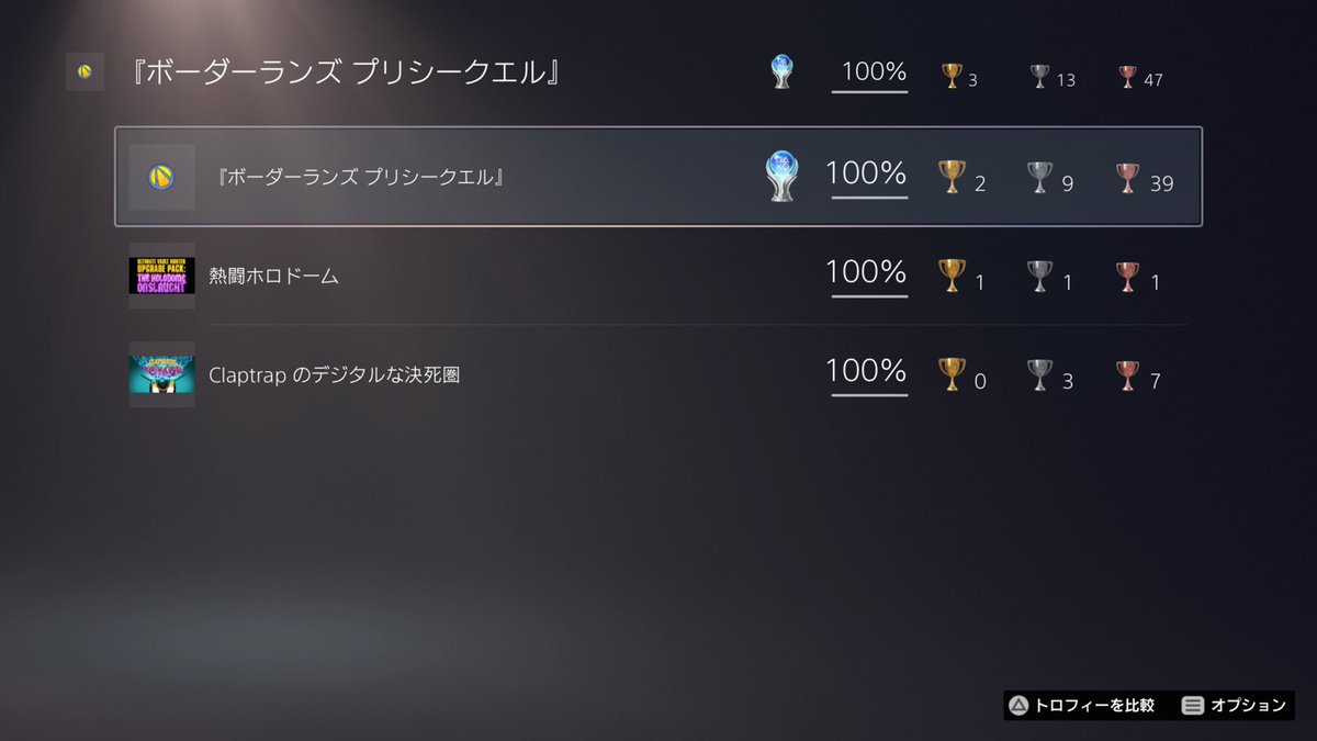 chai_xxxDDON's tweet photo. .
#ボーダーランズ2 #プリシークエル
DLCもトロコンして完全100% 🏆
Claptrapのデジタルな決死圏が
めっちゃおもしろかったです !!
滝が逆さまに流れてたり
いろんな世界に行けたり 🧸𖤐⡱
④枚目の
ちっちゃ~いClaptrap可愛い ♡⃛
#Borderlands2
#ThePreSequel https://t.co/mRpkaVKSJn