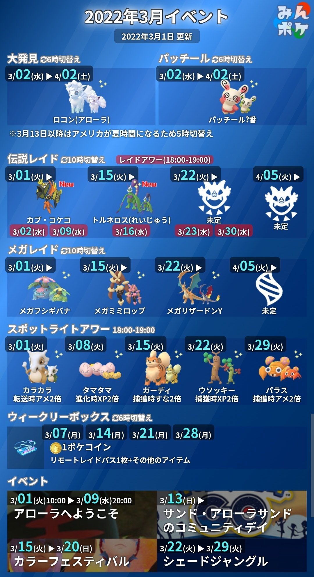 ポケモンgo攻略 みんポケ Pokemongo Db Twitter