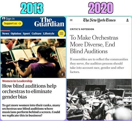 The Woke will never be satisfied until they control the outcome of everything. It's just making noises to take control of things.