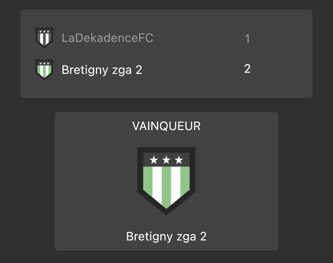 La victoire pour Bretigny Zga 2 (<a href="/nael23_/">Nael</a>) ! Premier trophée pour eux après avoir disposé de LaDekadenceFc (<a href="/952Mc7/">Vitinha27</a>) en finale (2-1) 👏🏼

Bravo à tous les participants et à bientôt 👋🏼