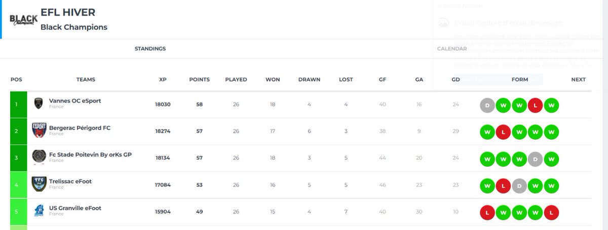 Bergerac Périgord FC eSport tweet media