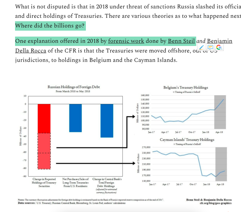 MacroPru's tweet photo. @BennSteil @bdellarocca "Where did the billions go? One explanation offered in 2018 by forensic work done by @BennSteil ... " https://t.co/lO3RWhRM35 https://t.co/8CR0th5RiJ