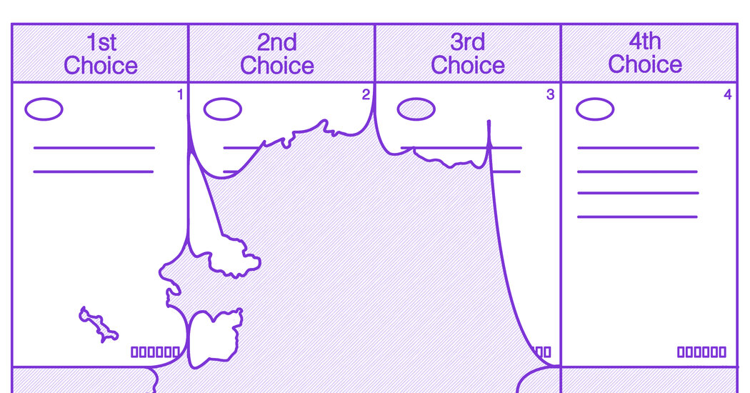 VotersFirstWI's tweet photo. More Places Should Do What Alaska Did to Its Elections https://t.co/ZG1m0odLzs #RankedChoiceVoting #VotingReforms #RCV #VoterChoice #Vote #Politics https://t.co/aLqVjFtjLU