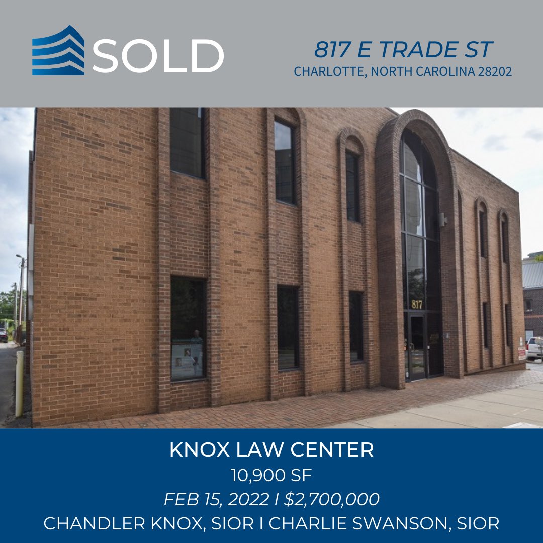 Park CRE is pleased to announce the sale of 817 E Trade Street, a 10,000 SF office building located in Uptown Charlotte, on February 15, 2022.  Chandler Knox and <a href="/CSwansonCLT/">Charles Swanson</a> represented the seller in this transaction.

#uptowncharlotte #officeCRE #CRE #cltcommercialrealestate