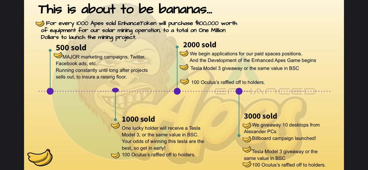 SciOdysseys's tweet photo. 🦧The APE roadmap is bananas🍌 check it out👀!! 🦧🚀🌌 #EnhanceToken #EnhancedApes #EnhanceMasks #MaskSellOut https://t.co/gFNLg5k9Fj