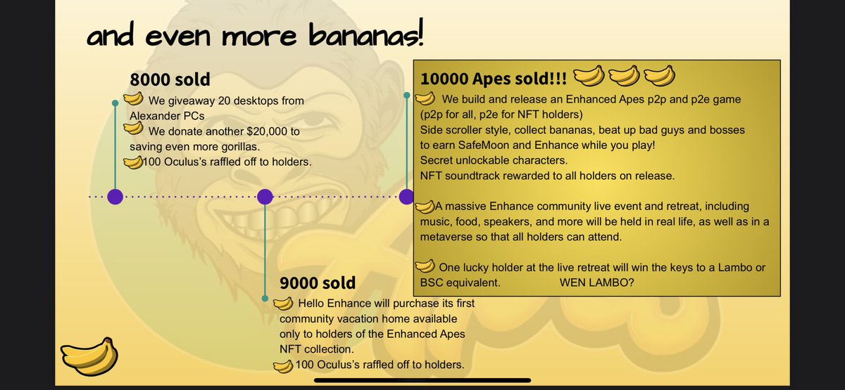 SciOdysseys's tweet photo. 🦧The APE roadmap is bananas🍌 check it out👀!! 🦧🚀🌌 #EnhanceToken #EnhancedApes #EnhanceMasks #MaskSellOut https://t.co/gFNLg5k9Fj