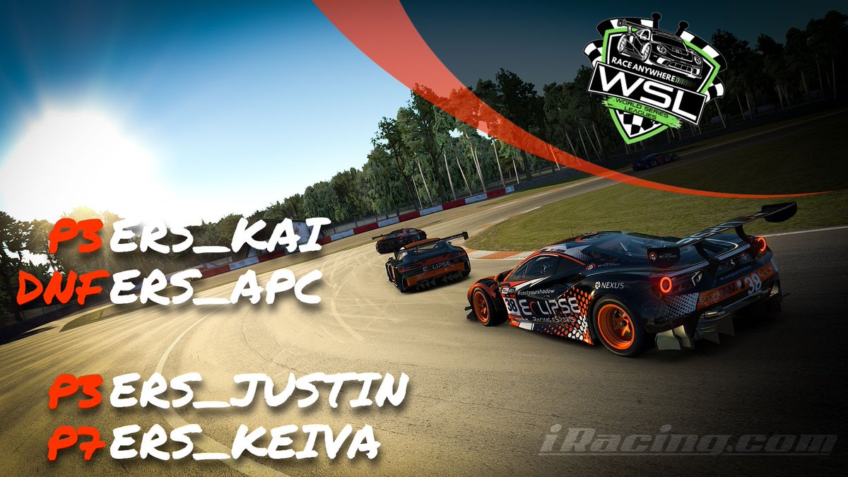 ERS_Esports's tweet photo. #RAWS | A mix of emotions after a tough race at Zolder. Kai and Justin manage to hold onto P3 of their respective classes while an early crash lead to a DNF for APC.
#ERS | #iRacing | #castyourshadow https://t.co/ByLgmblZ1Z