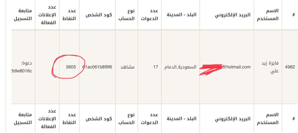 الفائز بمسابقة موقع عرّف الإعلاني لأعلى  عدد نقاط مكتسبة ليوم 28/2/2022
الاسم / فايزة زيد علي 
لعدد نقاط/ 3605 نقطة 
المرحلة / الثالثة    
الجائزة / سبيكة ذهب عيار 24 قيراط  
البلد/  السعودية / الدمام 
مبروك للفائز وحظ اوفر لباقي المتسابقين
موعدنا 10/3/2022 #موقع_عرف #تعرف_بعرف